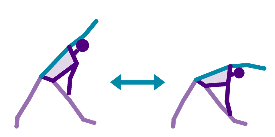 Zwei Linienfiguren in Trikonasana, einmal mit langem, einmal mit rundem Oberkörper, dazwischen ein Doppelpfeil